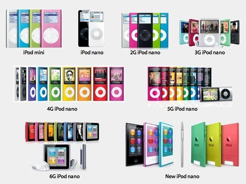 Apple ipod nano 3a - 1a,,